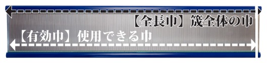 全長巾と有効巾