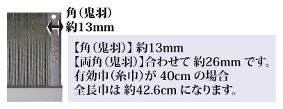 角(鬼羽)について