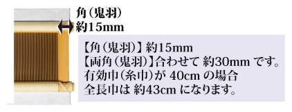 角(鬼羽)について