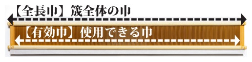 全長巾と有効巾