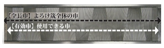 全長巾と有効巾