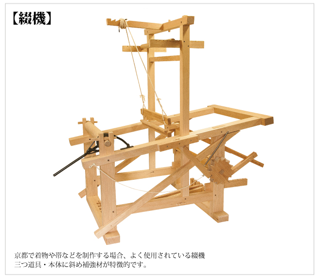 機織り機一式　稲垣機料店（その他必要な物:まとめ買いできます）
