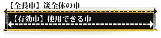 全長巾と有効巾