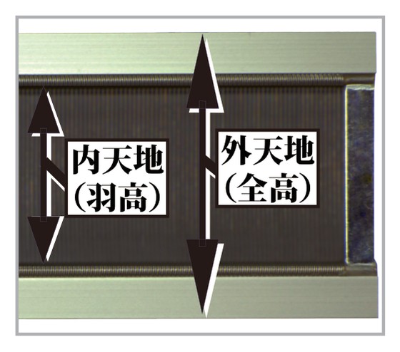 内天地(羽高)、外天地(全高)
