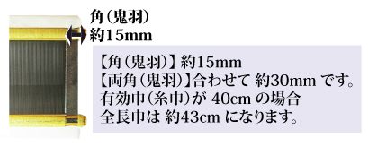 角(鬼羽)について