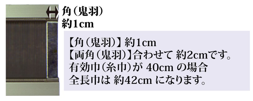 角(鬼羽)について